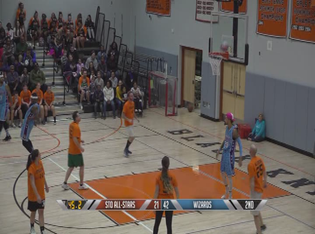 Thumbnail image for Harlem Wizards vs Stoughton All-Stars