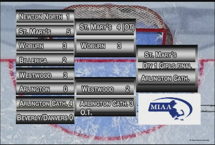 Thumbnail image for 4 Deep Sports Talk - High School Playoffs